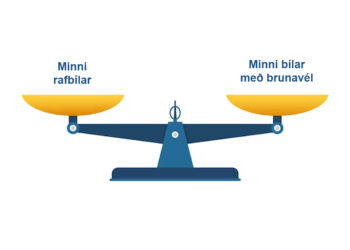 Spáð er að verð á litlum rafbílum verði sama og á bílum með brunavél